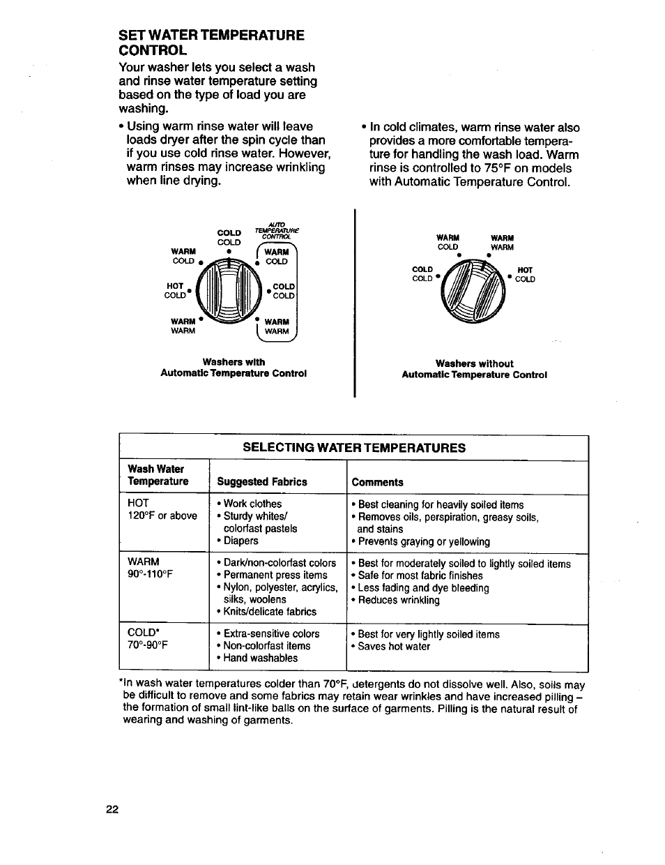 Set water temperature control | Kenmore 3950145 User Manual | Page 22 / 76