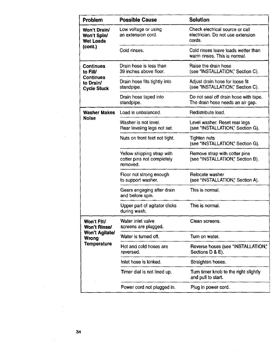 Kenmore 3950145 User Manual | Page 34 / 76