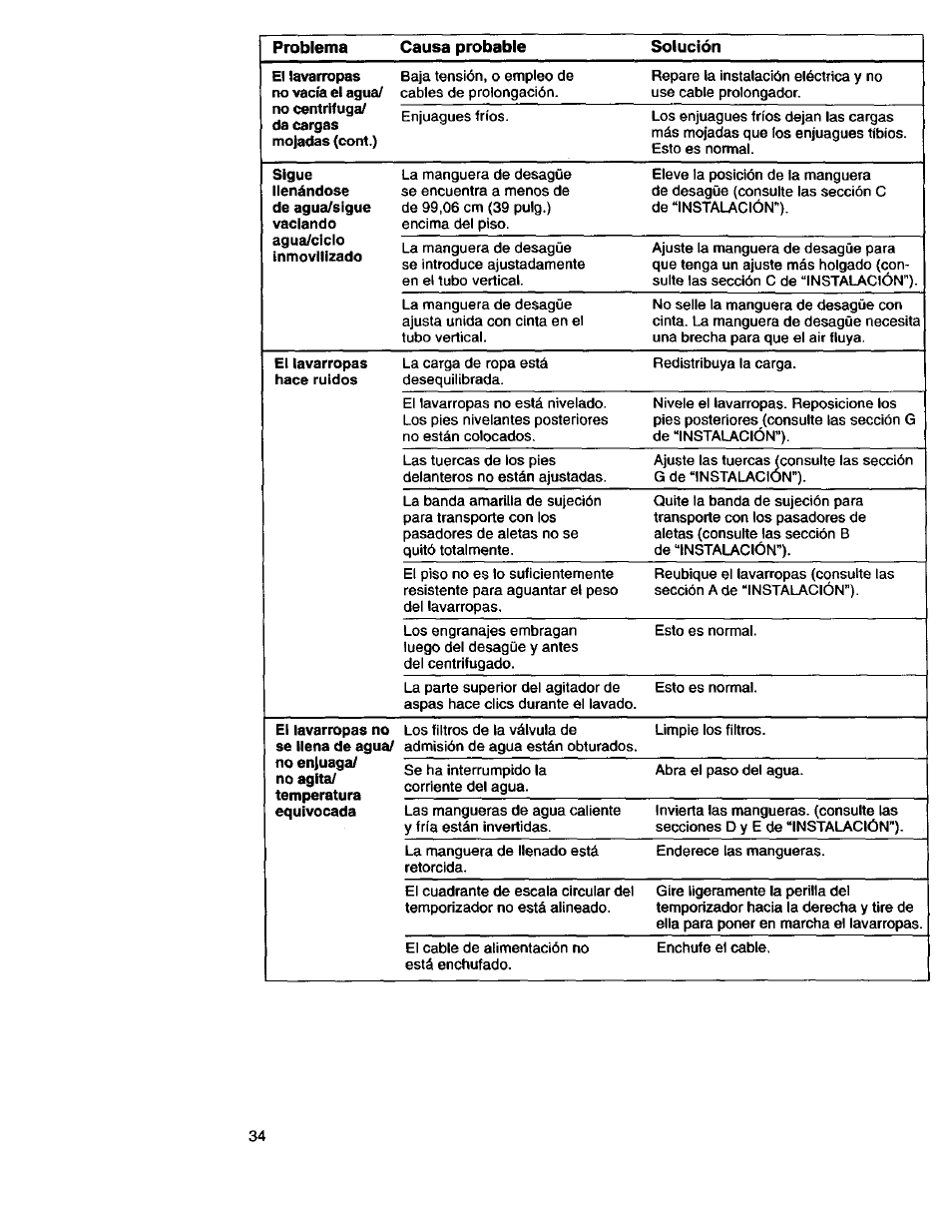 Kenmore 3950145 User Manual | Page 72 / 76