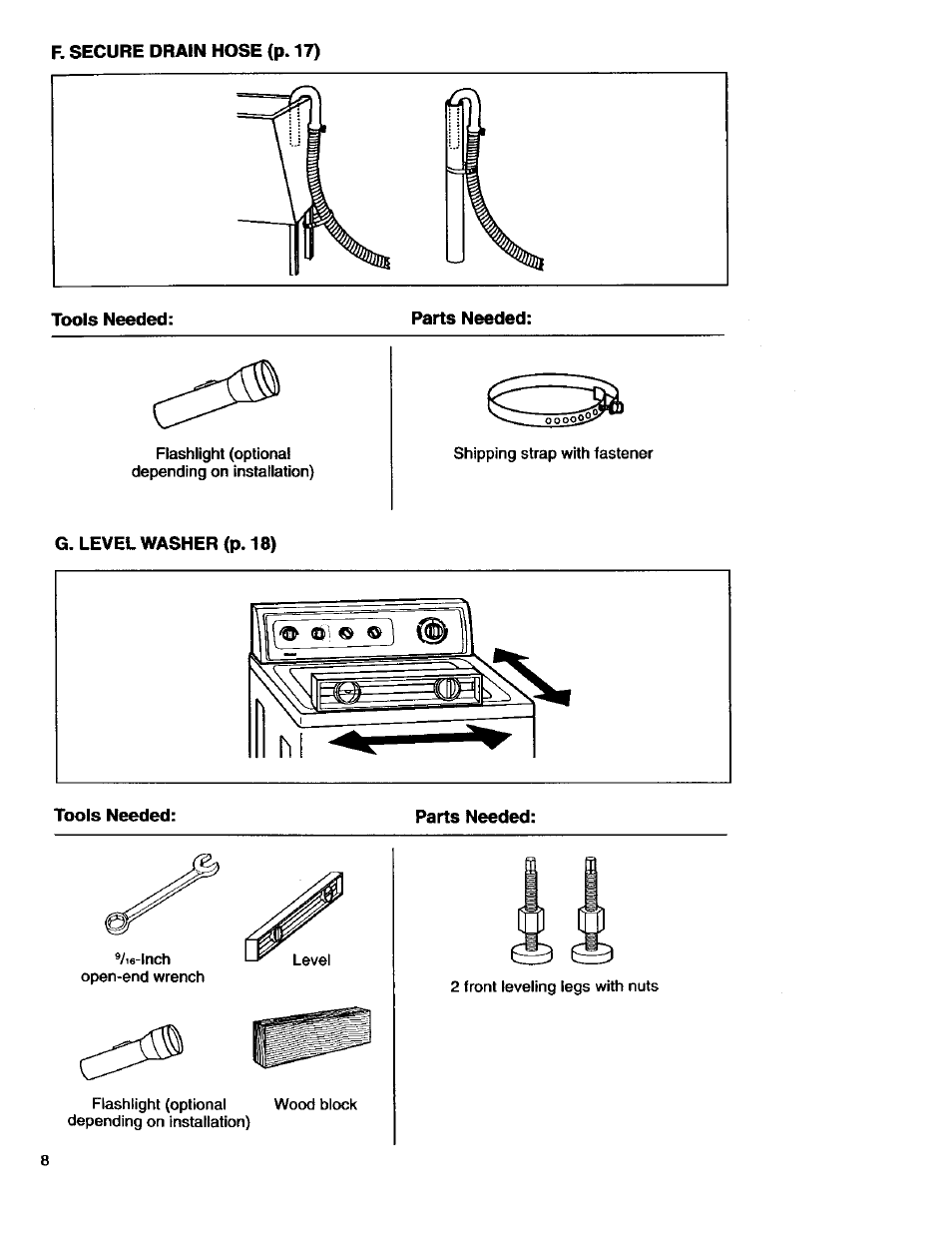 G. level washer (p. 18), Tools needed | Kenmore 3950145 User Manual | Page 8 / 76