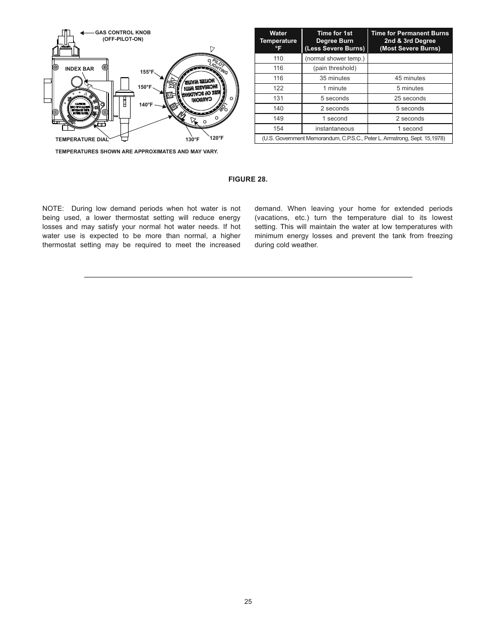 Kenmore POWER MISER 153.339432 User Manual | Page 25 / 40