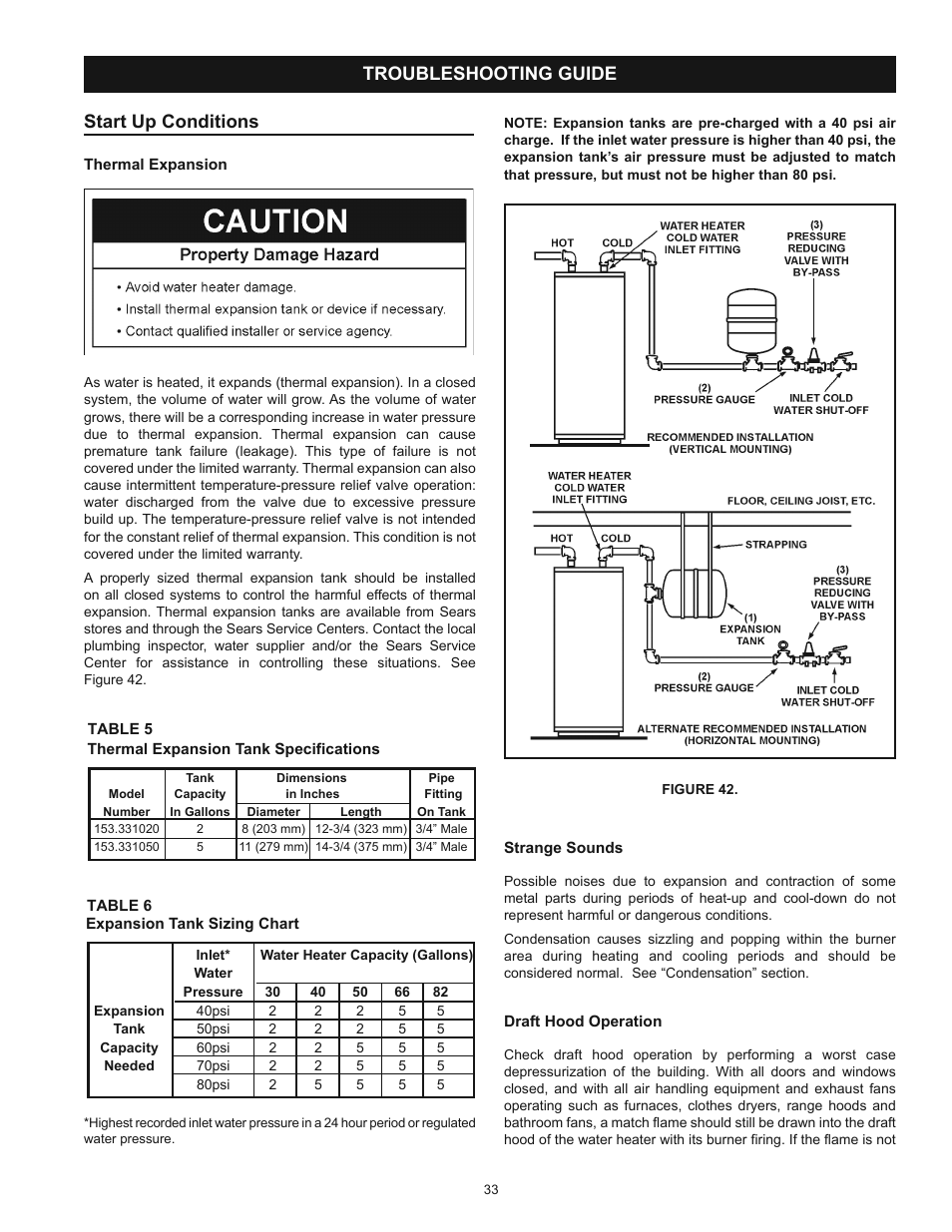 Troubleshooting guide start up conditions | Kenmore POWER MISER 153.339432 User Manual | Page 33 / 40