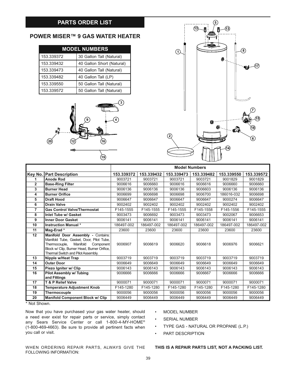 Power miser™ 9 gas water heater parts order list, Model numbers | Kenmore POWER MISER 153.339432 User Manual | Page 39 / 40