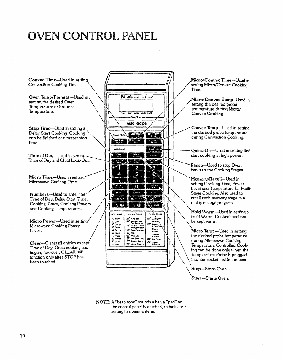 Oven control panel | Kenmore 88963 User Manual | Page 10 / 51