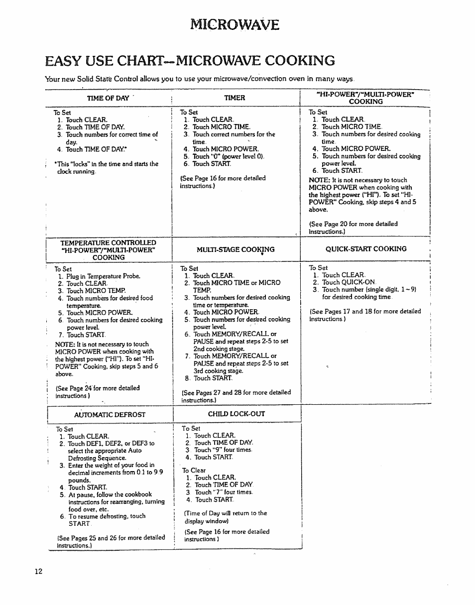 Microwave, Easy use chart-microwave cooking, Microwave easy use chart-microwave cooking | Kenmore 88963 User Manual | Page 12 / 51