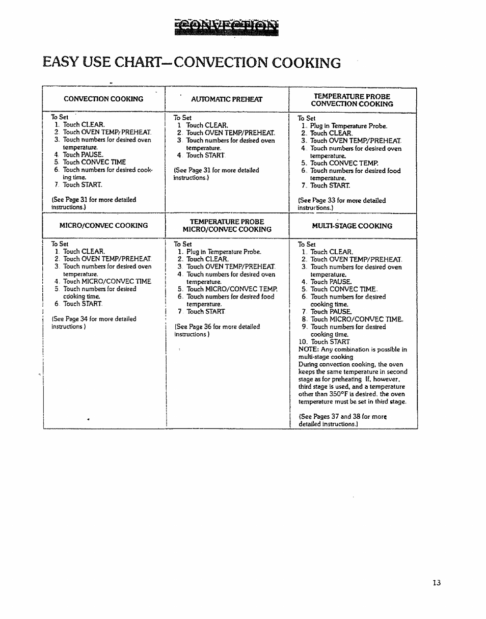 Easy use chart- convection cooking | Kenmore 88963 User Manual | Page 13 / 51