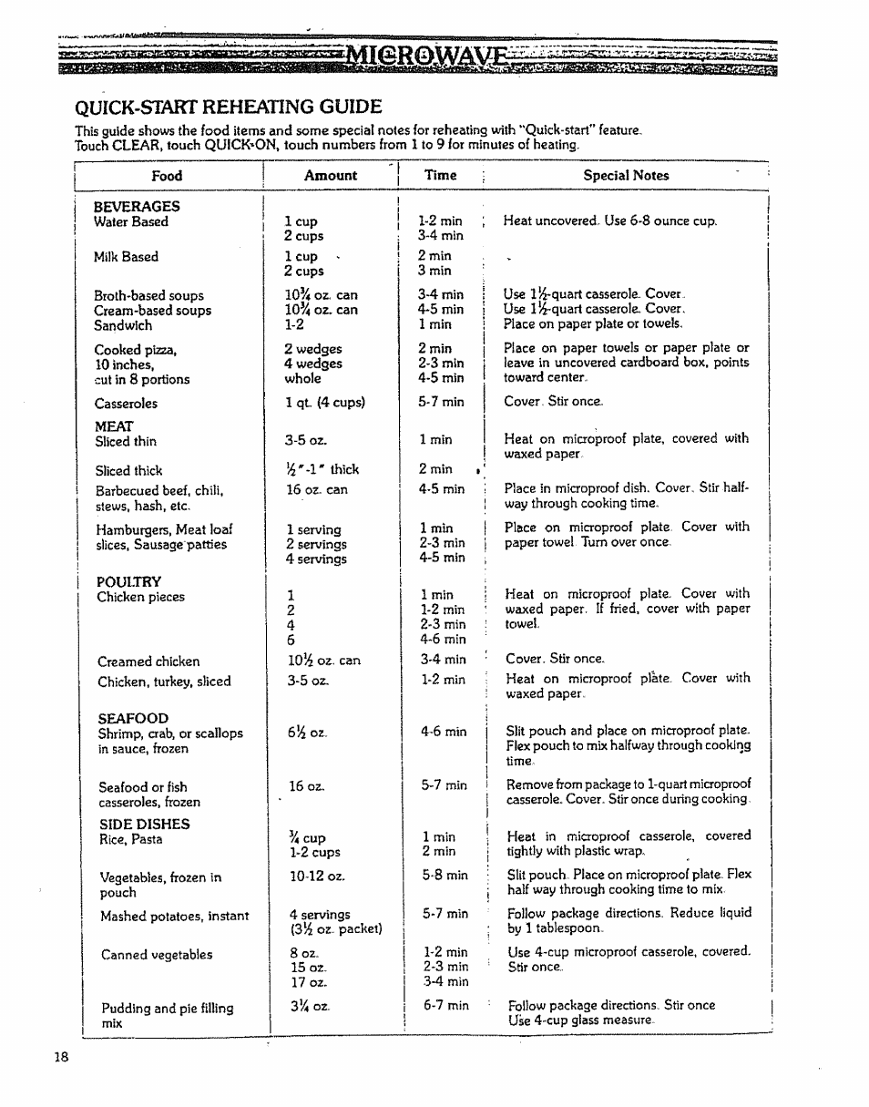 Quick-start reheating guide | Kenmore 88963 User Manual | Page 18 / 51