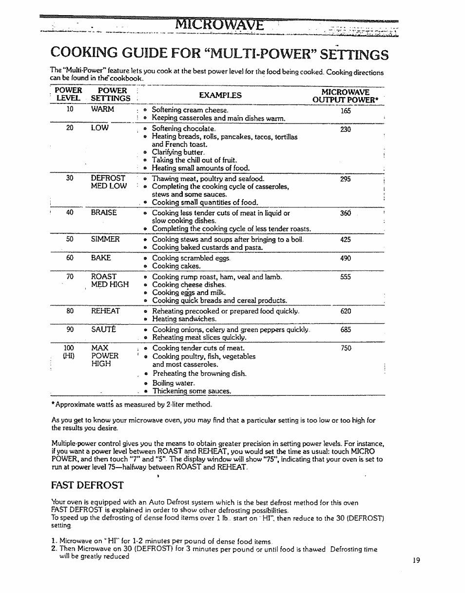 Cooking guide for “multi-power” settings, Fast defrost | Kenmore 88963 User Manual | Page 19 / 51