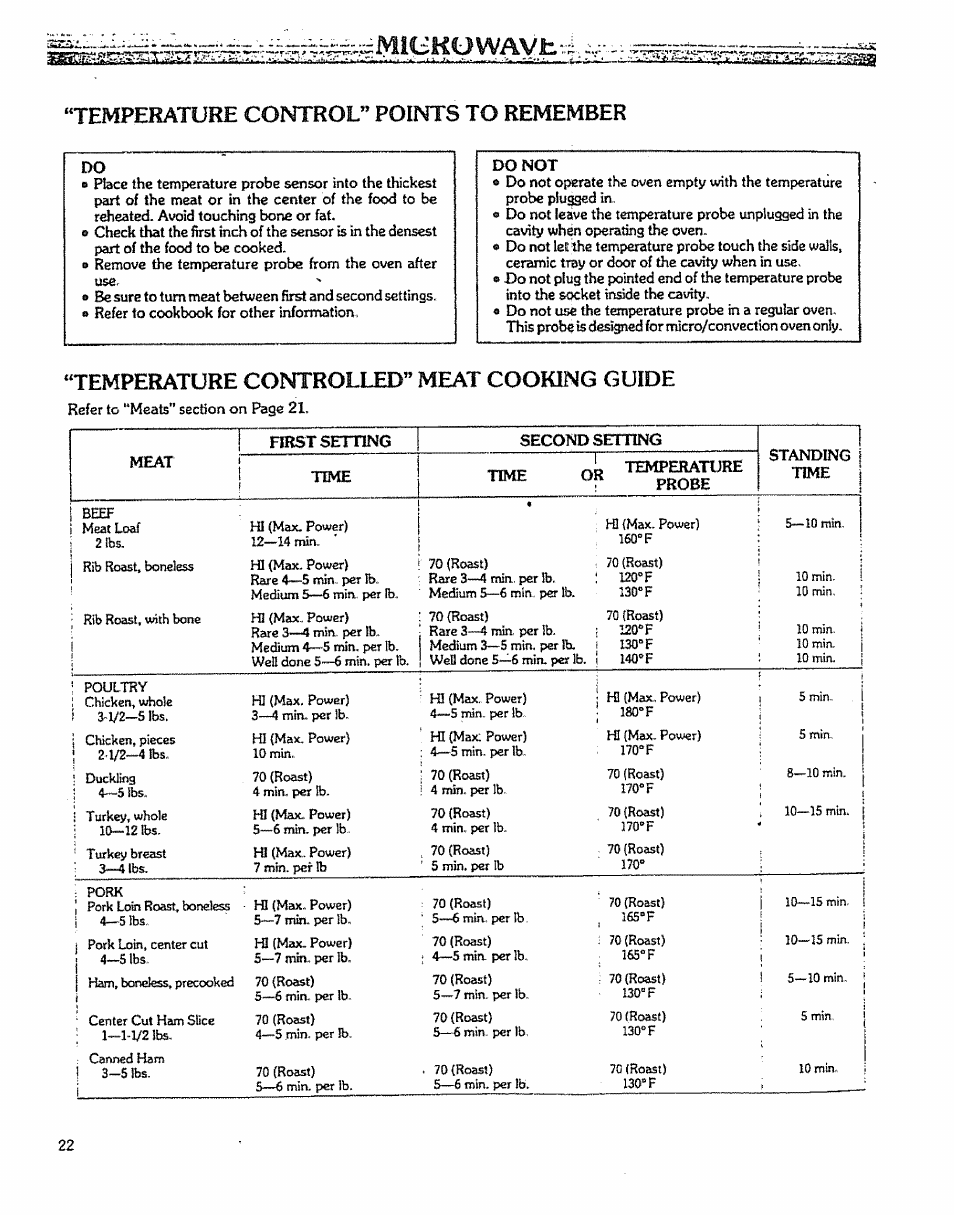 Imicìkewavt, Temperature control” points to remember | Kenmore 88963 User Manual | Page 22 / 51