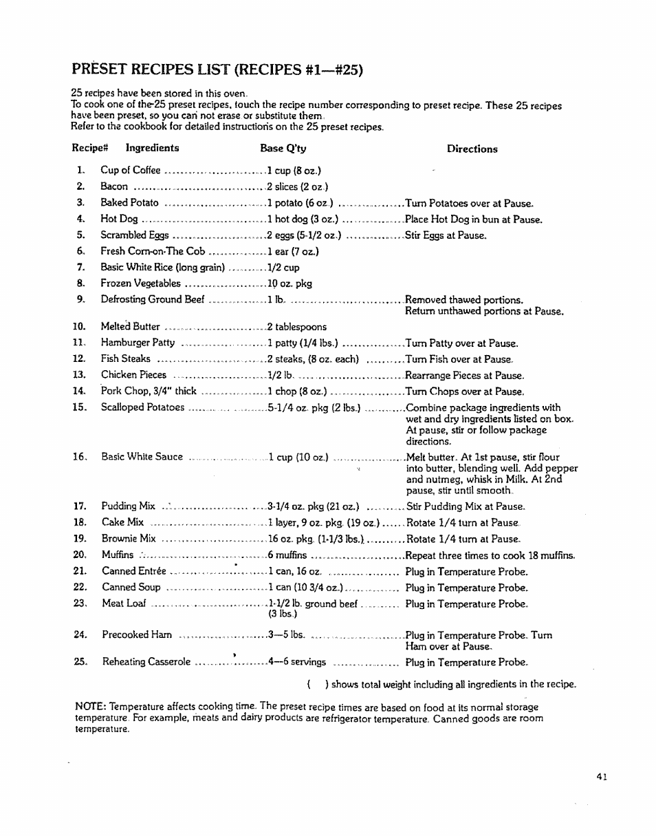 Directions, Preset recipes ust (recipes #1—#25) | Kenmore 88963 User Manual | Page 41 / 51