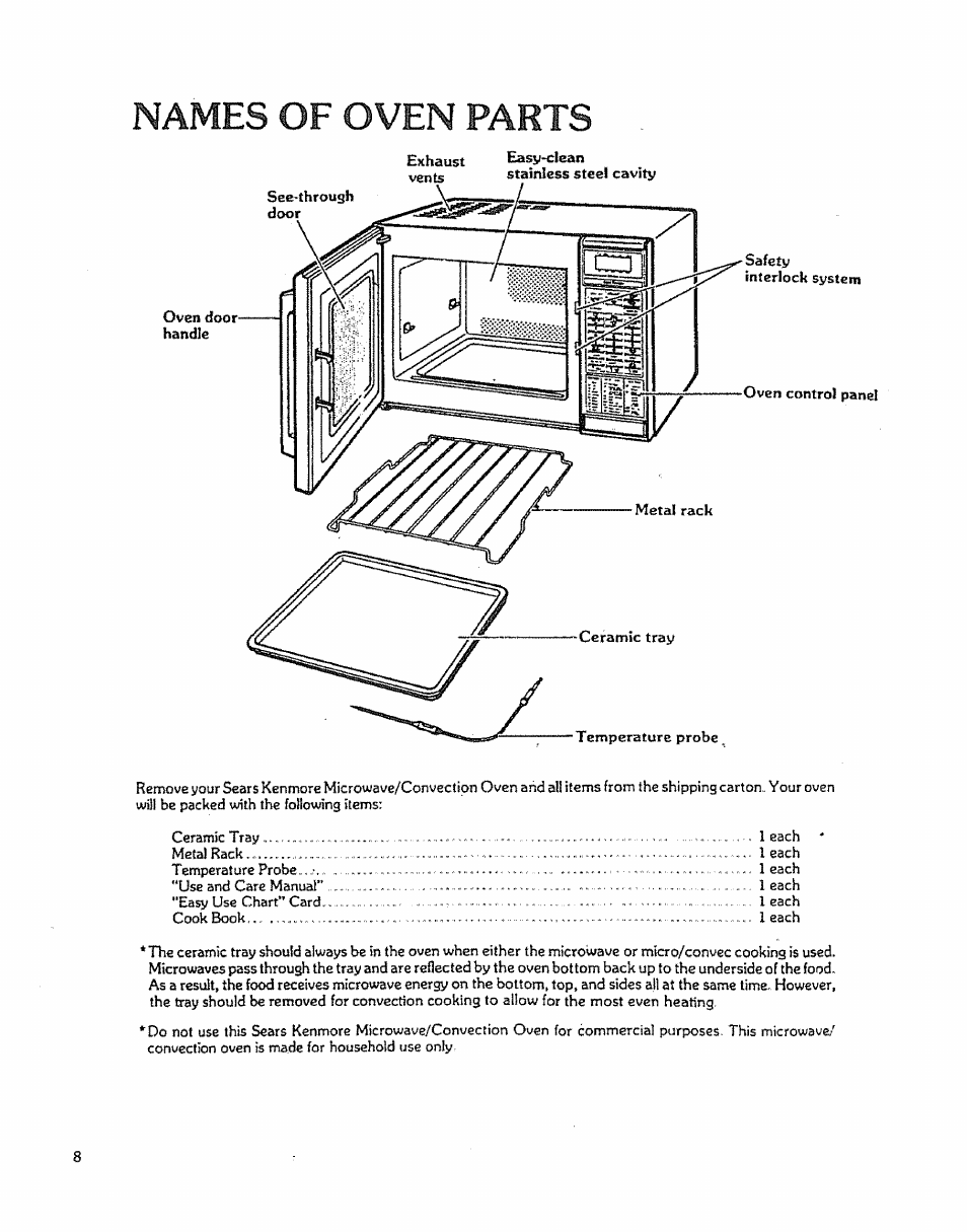 Kenmore 88963 User Manual | Page 8 / 51