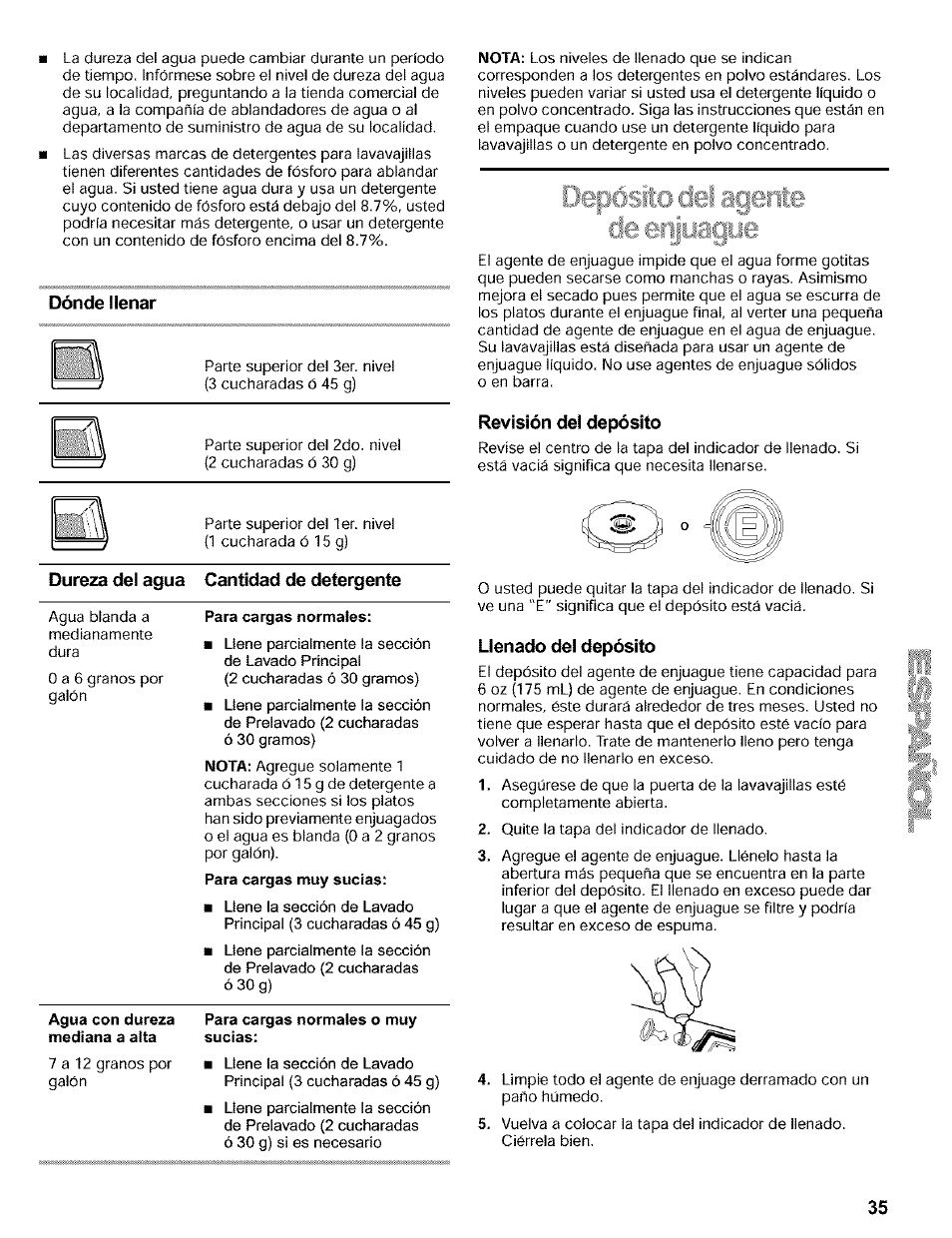 Dónde llenar, Dureza del agua cantidad de detergente, Para cargas normales | Revisión del depósito, Llenado dei depósito | Kenmore 665.16819 User Manual | Page 35 / 72