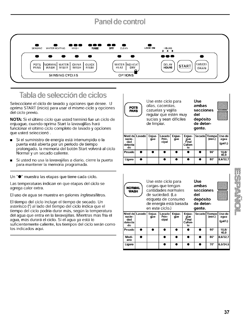 Kenmore 665.16819 User Manual | Page 37 / 72