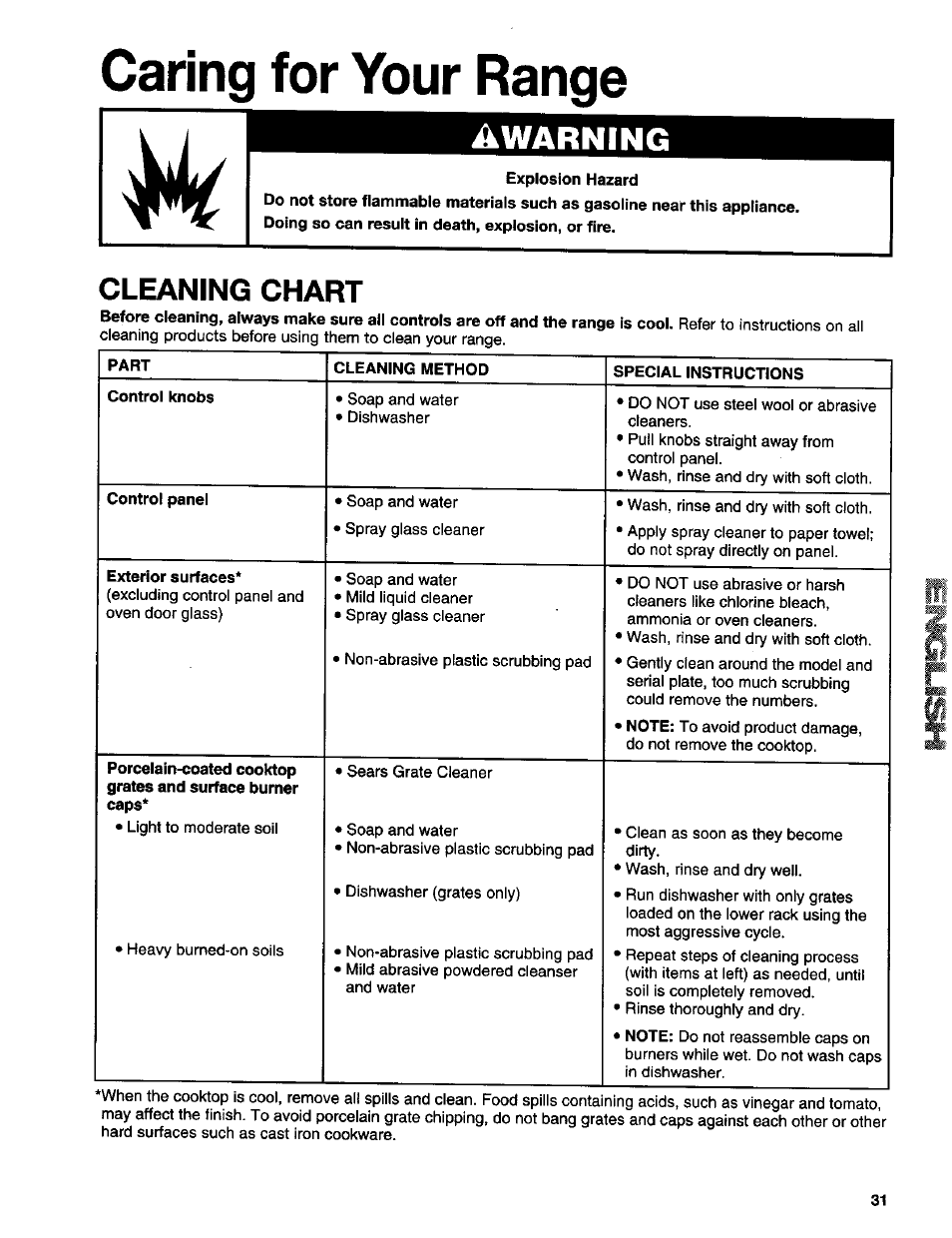 Caring for your range, Cleaning chart, Awarning | Kenmore 665.75832 User Manual | Page 31 / 41