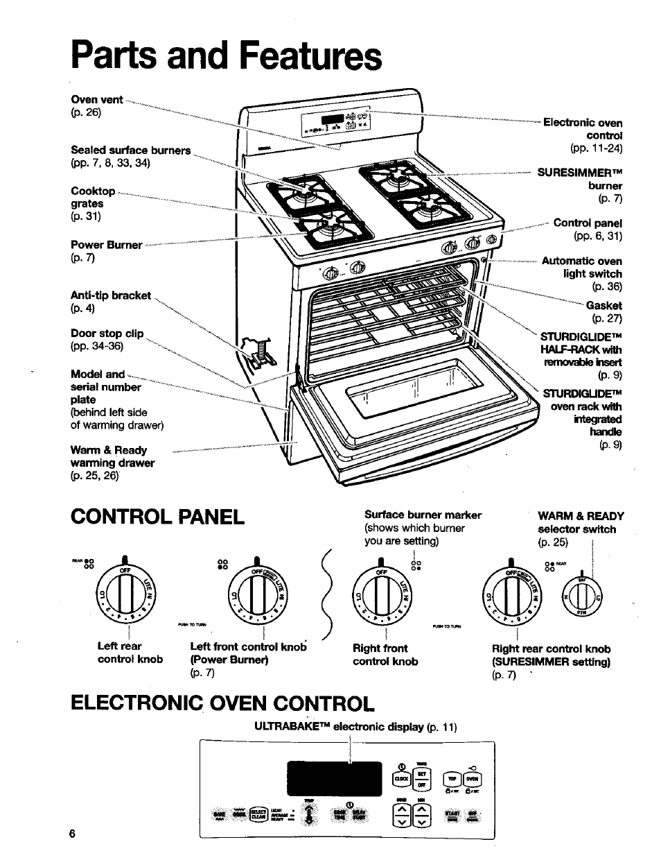 Parts and features, Control panel, Electronic oven control | Kenmore 665.75832 User Manual | Page 6 / 41