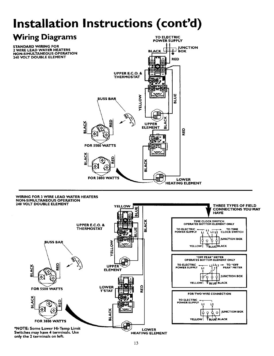 Vvihng diagrams, Installation instructions (cont’d) | Kenmore Power Miser 12 153.320493 HT User Manual | Page 13 / 32