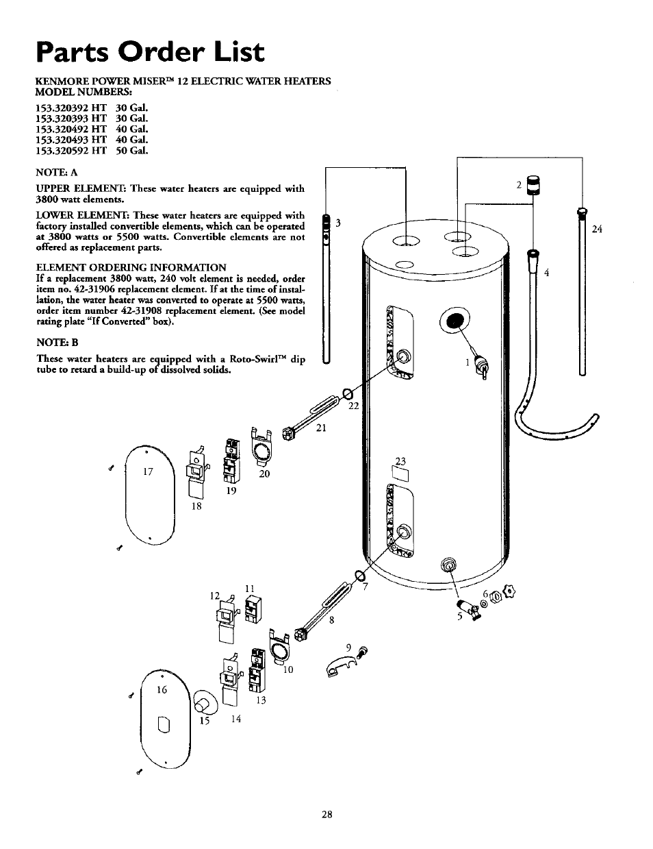 Parts order list | Kenmore Power Miser 12 153.320493 HT User Manual | Page 28 / 32