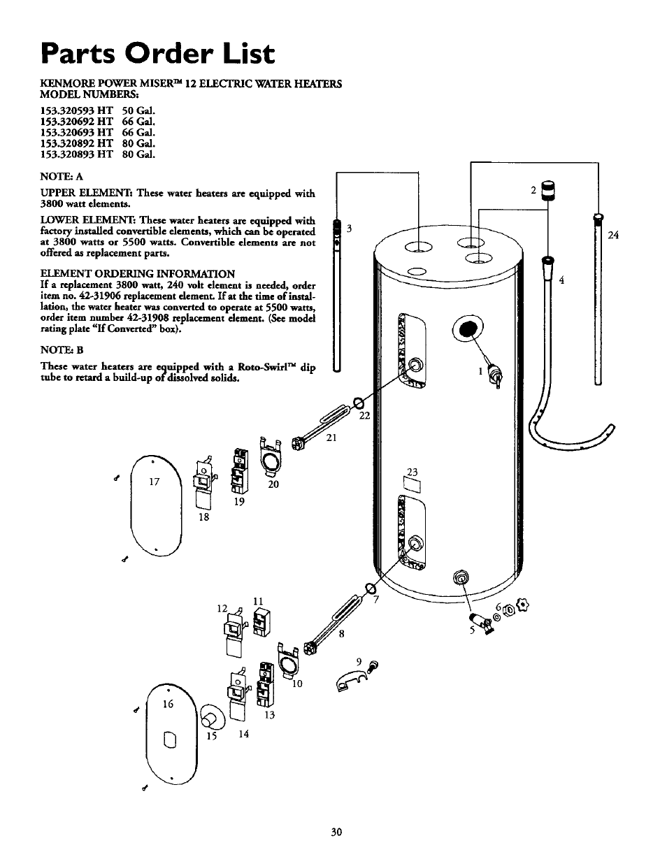 Parts order list | Kenmore Power Miser 12 153.320493 HT User Manual | Page 30 / 32