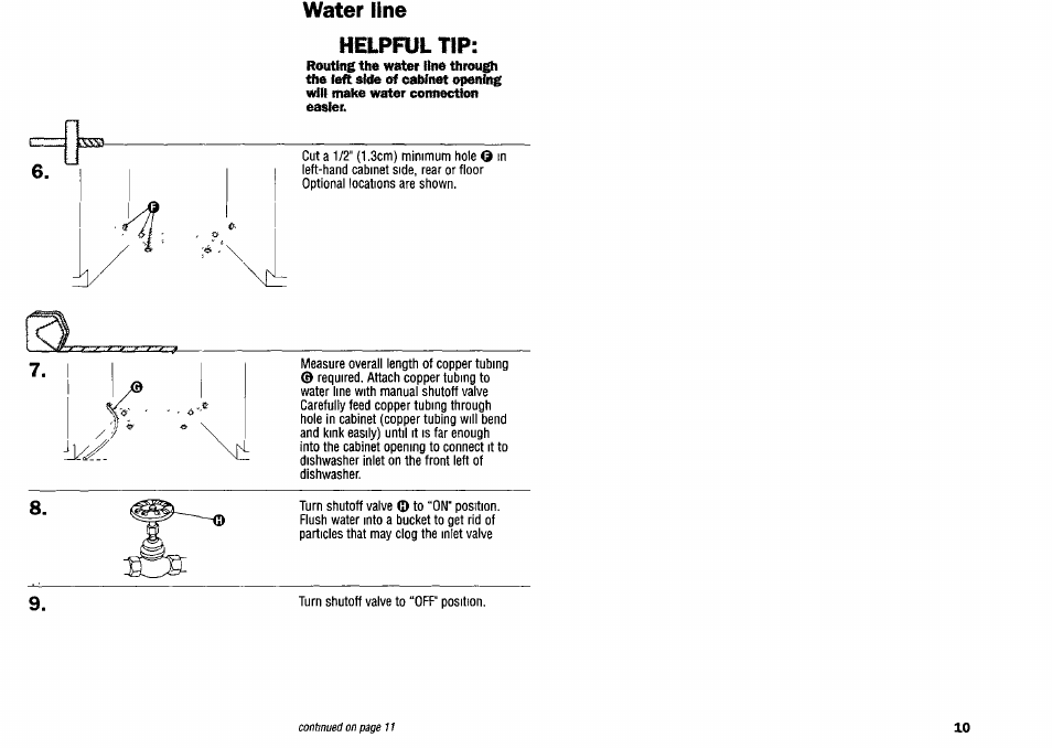 Water line, Helpful tip, Water line helpful tip | Kenmore 9744231 User Manual | Page 11 / 24