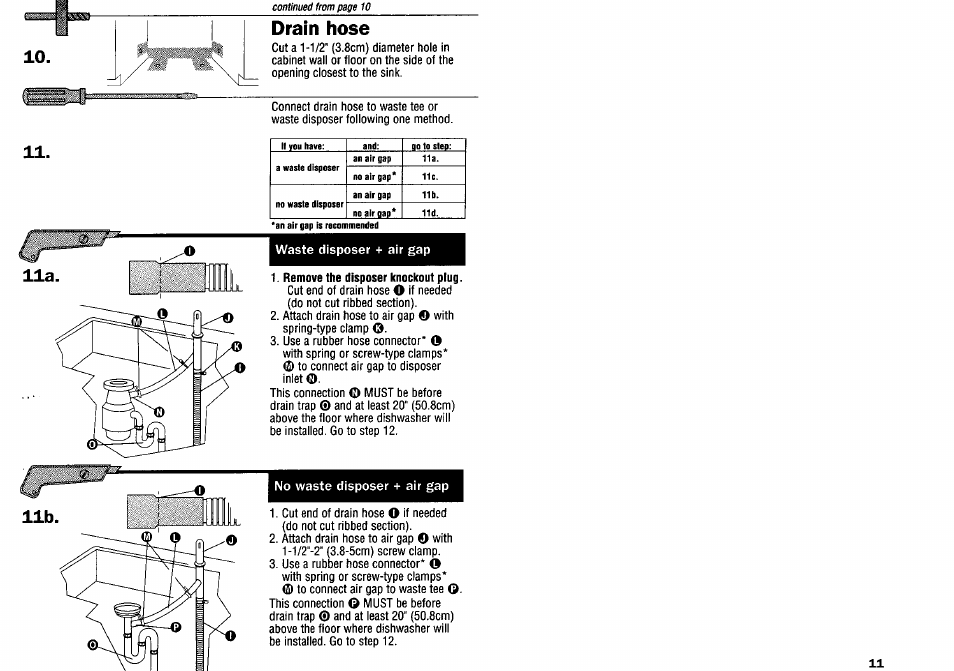 Remove the disposer knockout plug, Drain hose | Kenmore 9744231 User Manual | Page 12 / 24