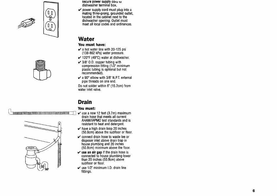 Water, Drain, You must | Kenmore 9744231 User Manual | Page 7 / 24