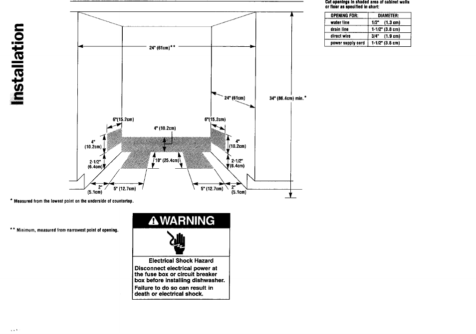 Electrical shock hazard, Awarning | Kenmore 9744231 User Manual | Page 8 / 24