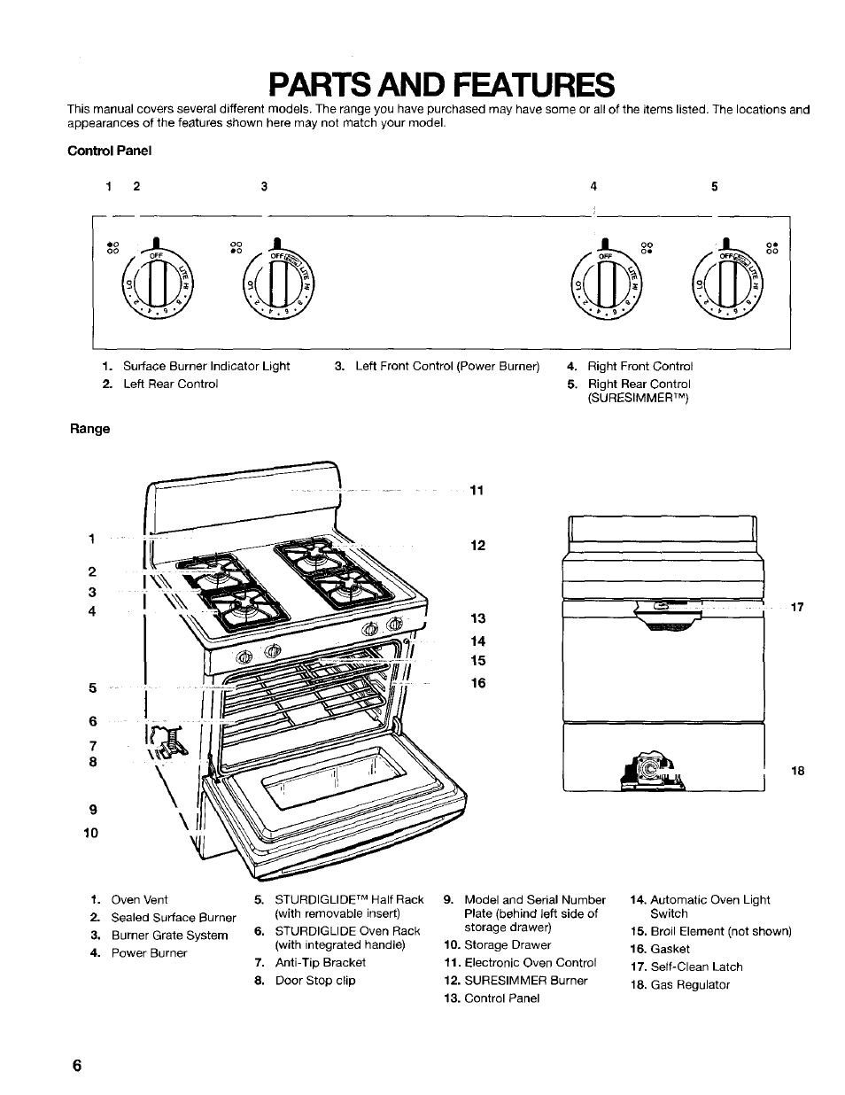 Parts and features, Control panel, Range | Kenmore 665.75022 User Manual | Page 6 / 23