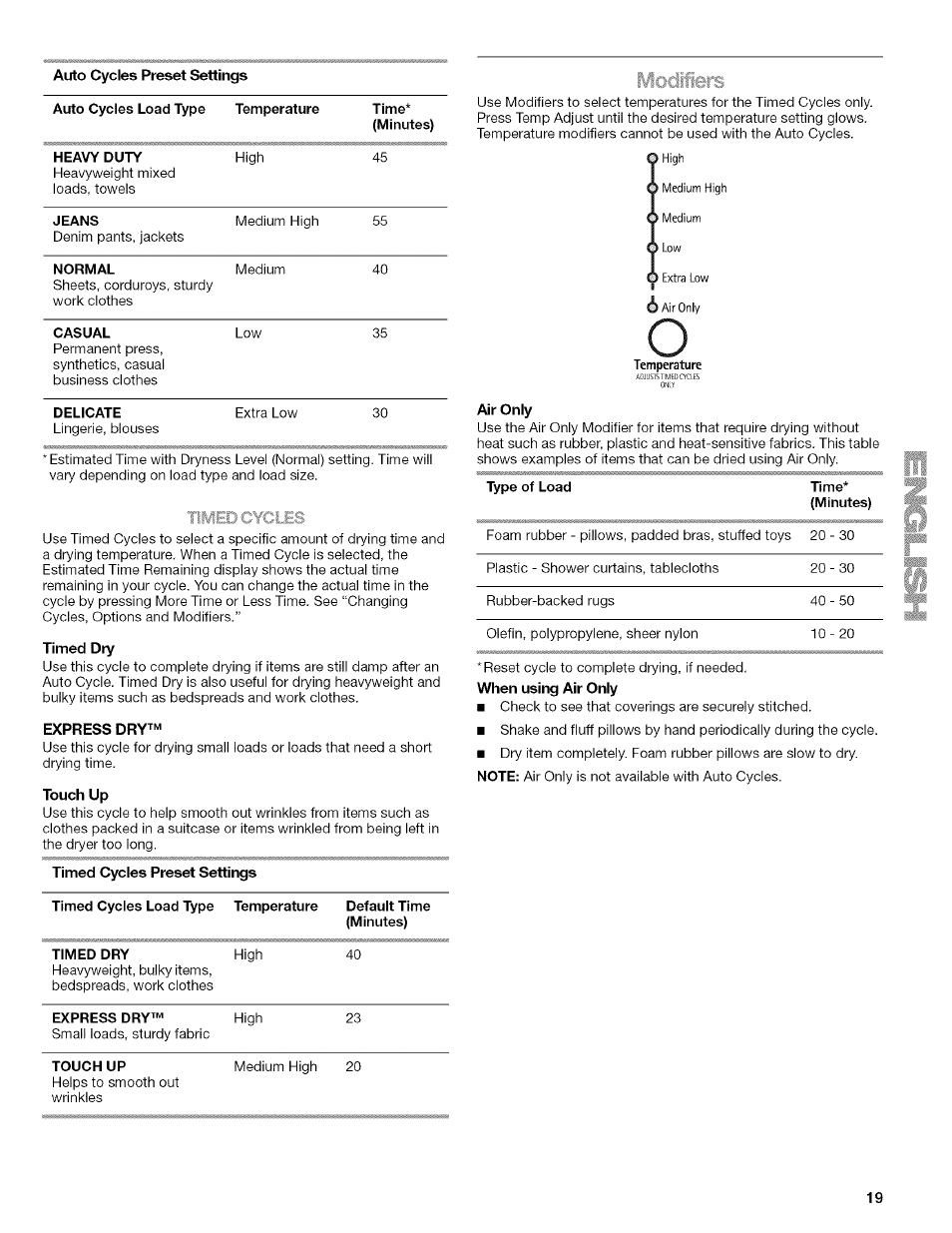 Kenmore HE2 110.9758 User Manual | Page 19 / 48