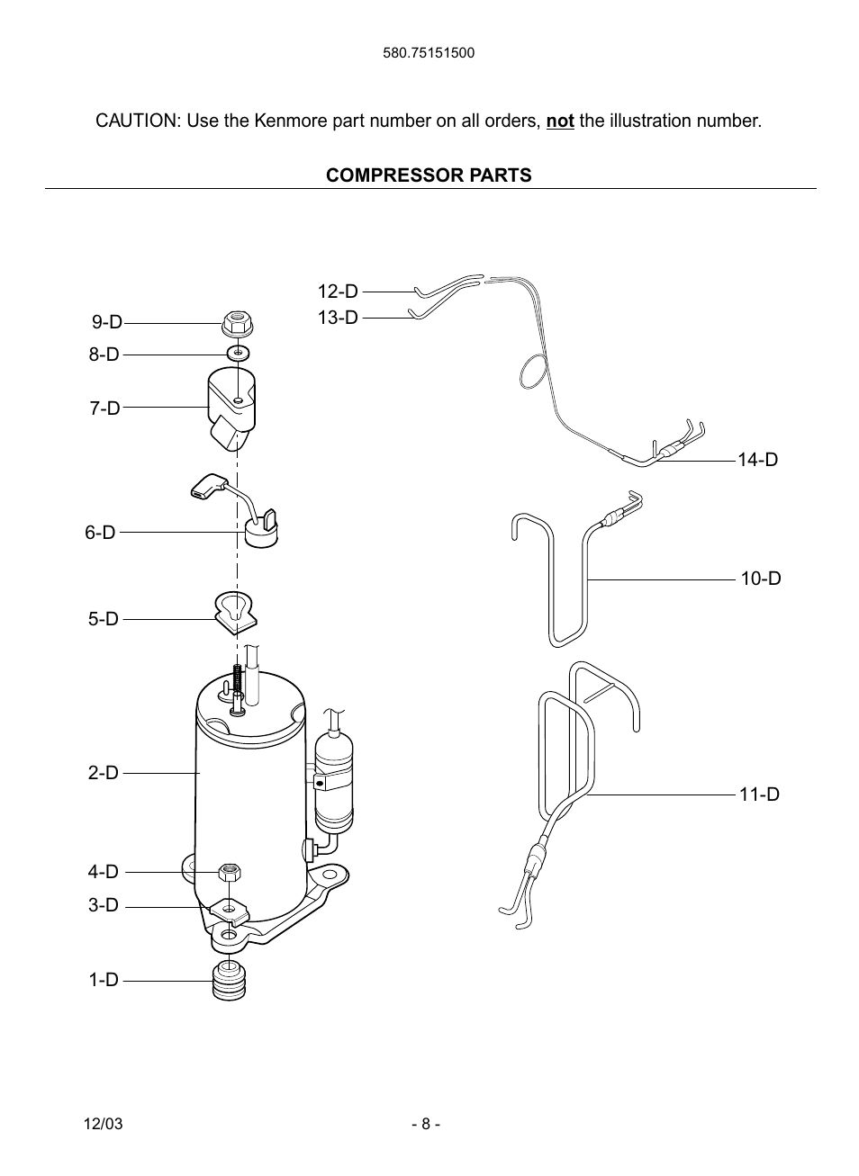 Kenmore 580.751515 User Manual | Page 8 / 12