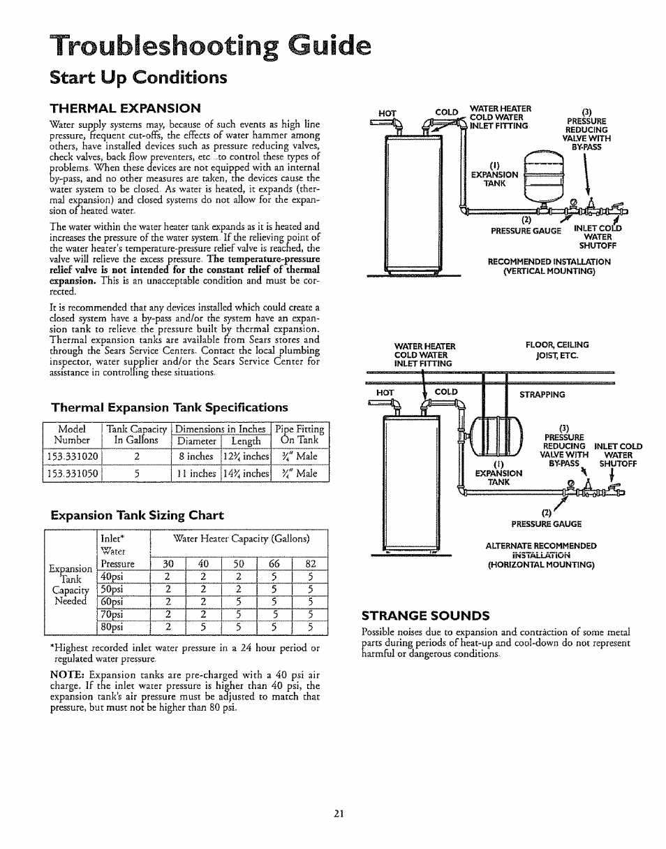 Troubleshooting guide, Start up conditions, Thermal expansion | Strange sounds | Kenmore 153.327366 User Manual | Page 21 / 32