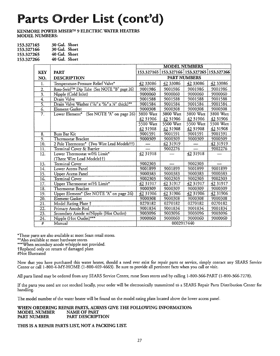 Er list (cont’d) | Kenmore 153.327366 User Manual | Page 27 / 32