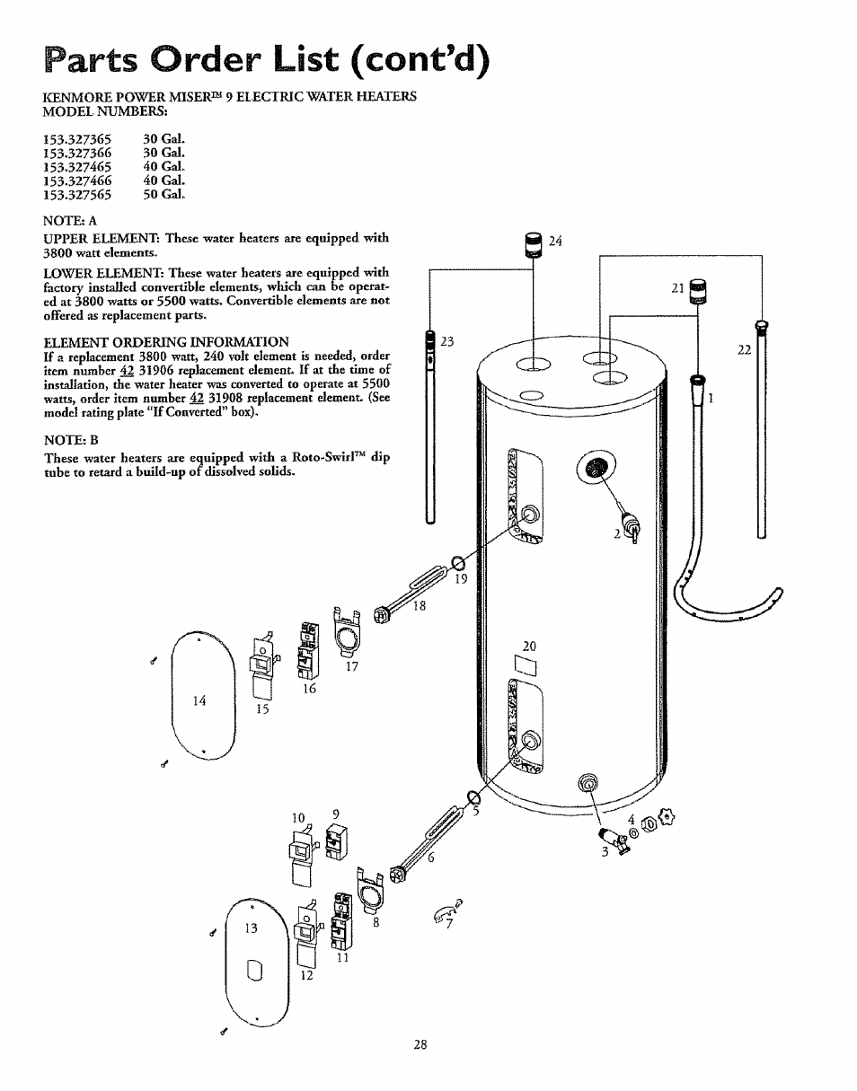 Parts order list (cont*d) | Kenmore 153.327366 User Manual | Page 28 / 32