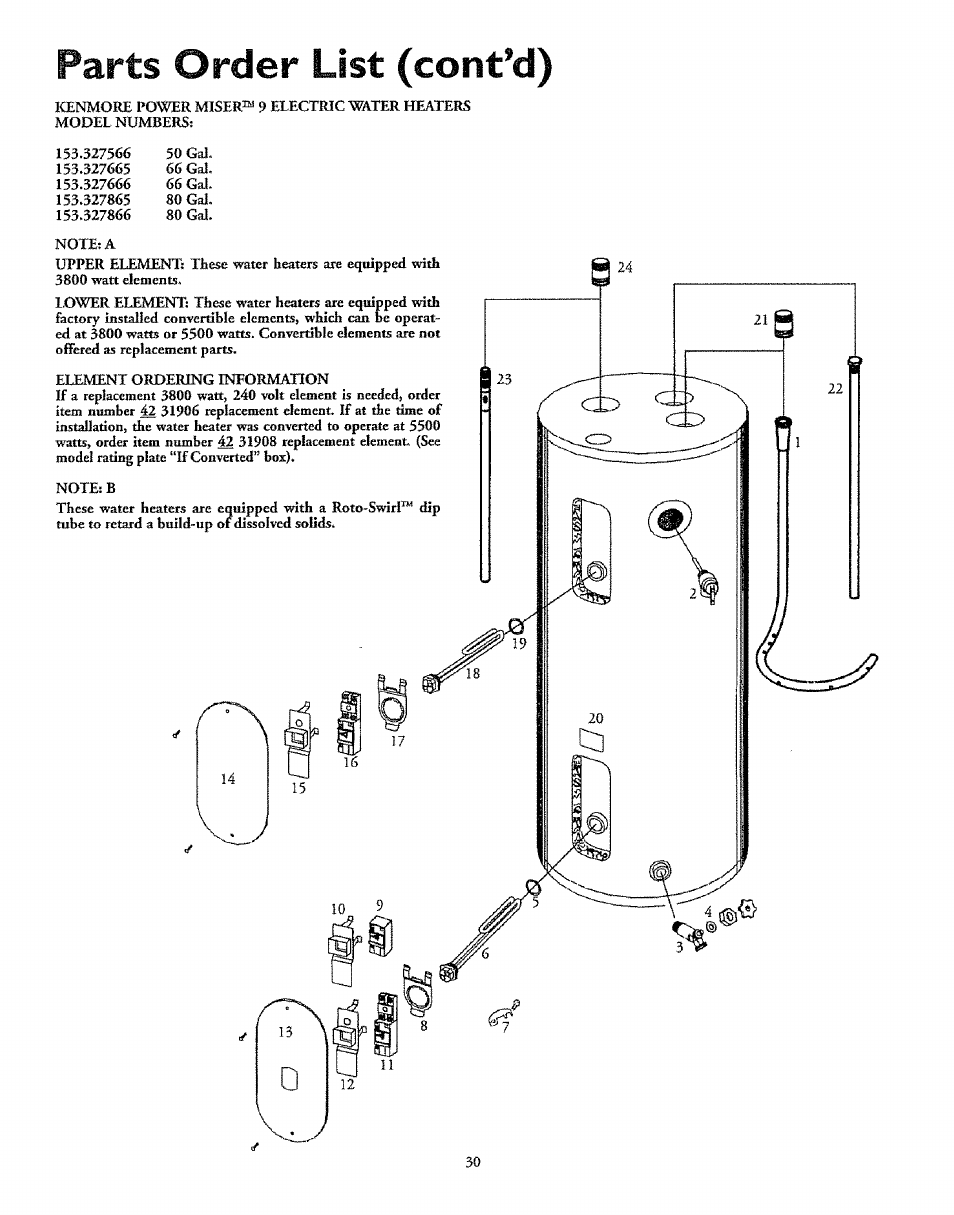 Parts order list (cont’d) | Kenmore 153.327366 User Manual | Page 30 / 32