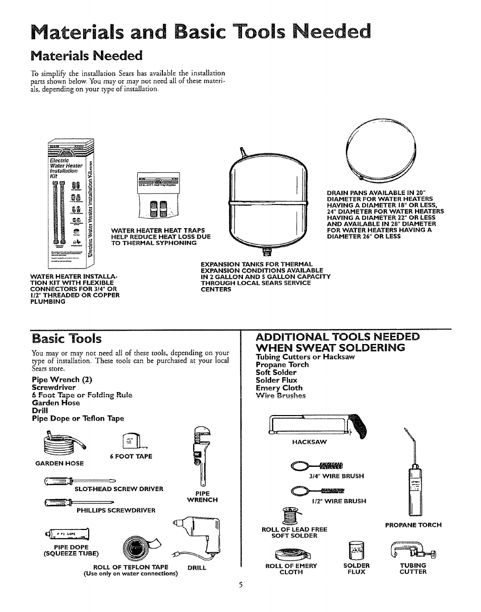 Materials and basic tools needed, Hatenals needed, Basic tools | Kenmore 153.327366 User Manual | Page 5 / 32