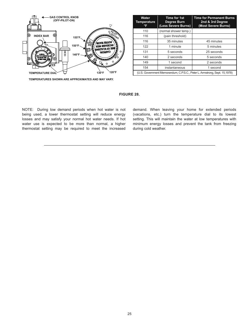 Kenmore POWER MISER 153.336433 User Manual | Page 25 / 44