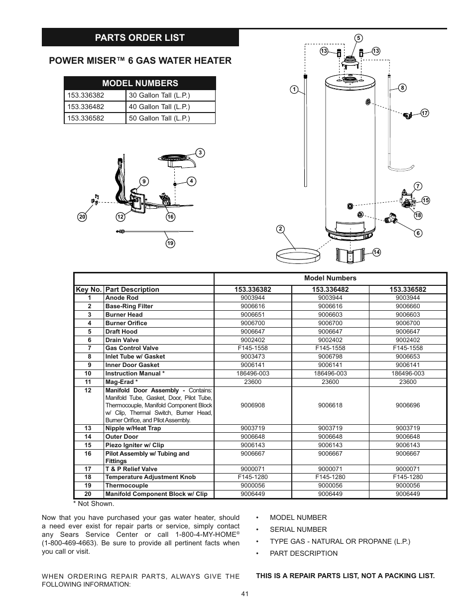 Power miser™ 6 gas water heater parts order list, Model numbers | Kenmore POWER MISER 153.336433 User Manual | Page 41 / 44