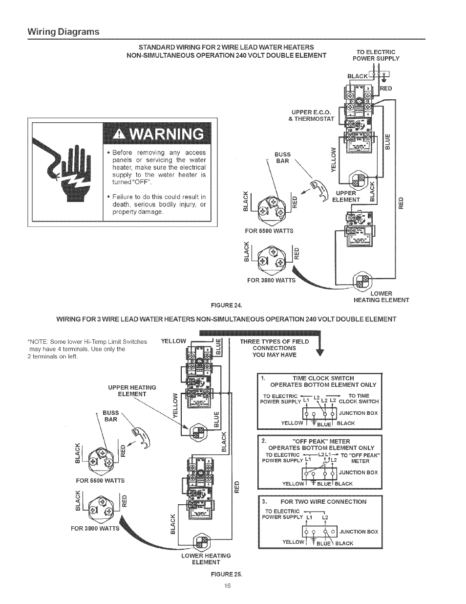 Wiring diagrams, Ra warning | Kenmore POWER MISER 153.320661 User Manual | Page 16 / 32