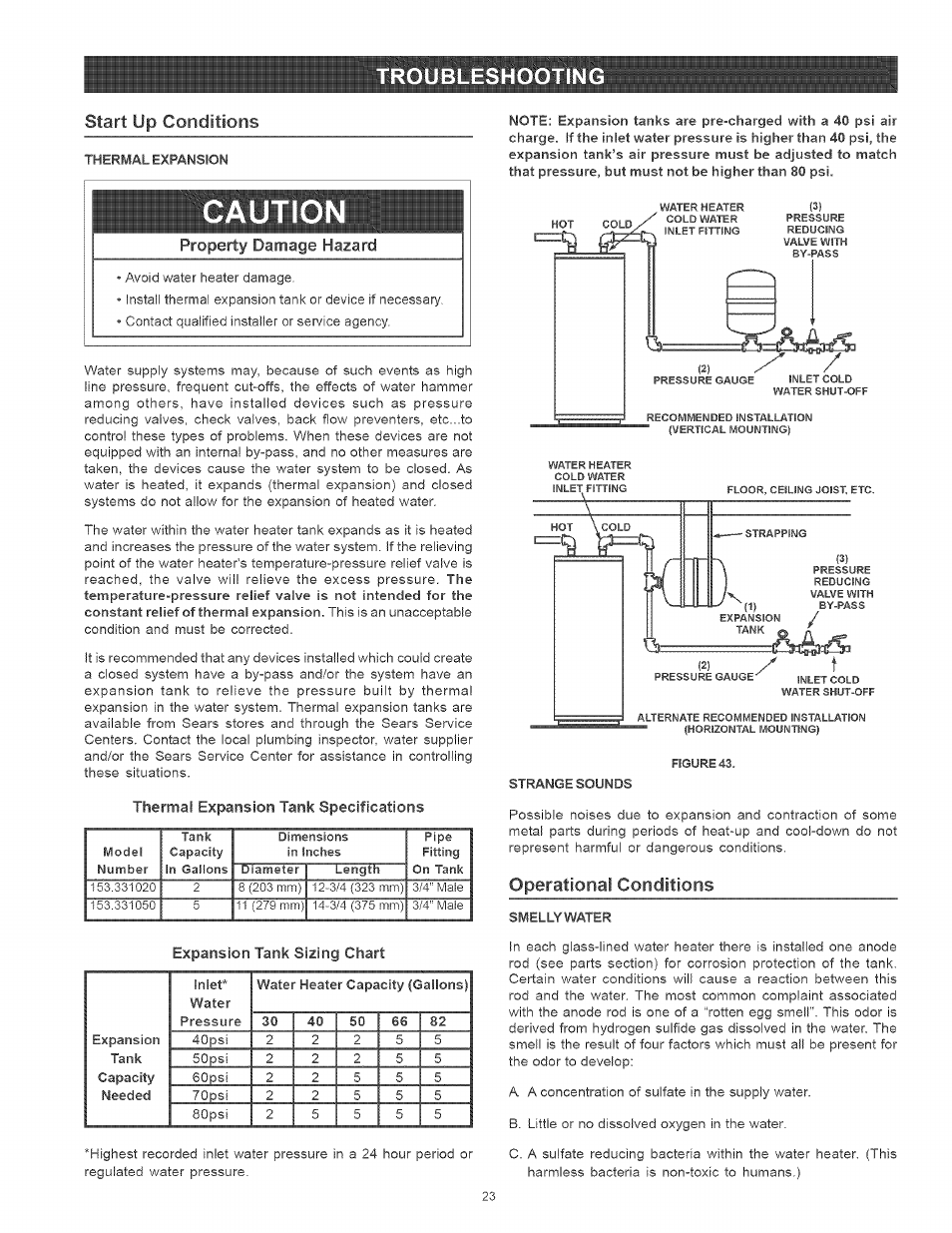 Start up conditions, Operational conditions, Operational conditions -25 | Cautio, Troubleshooting | Kenmore POWER MISER 153.320661 User Manual | Page 23 / 32