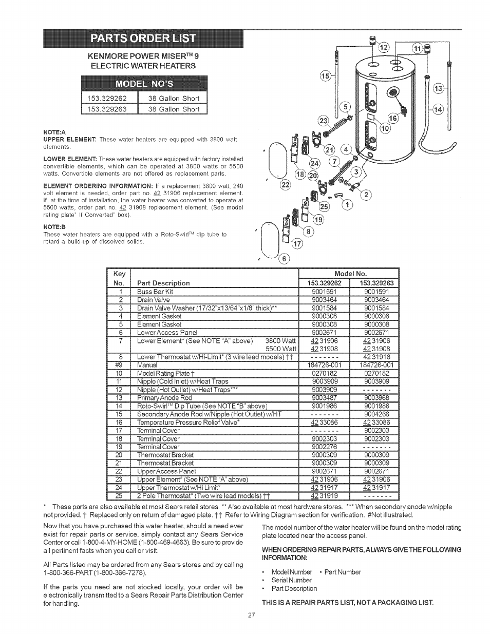 Parts order list | Kenmore POWER MISER 153.320661 User Manual | Page 27 / 32