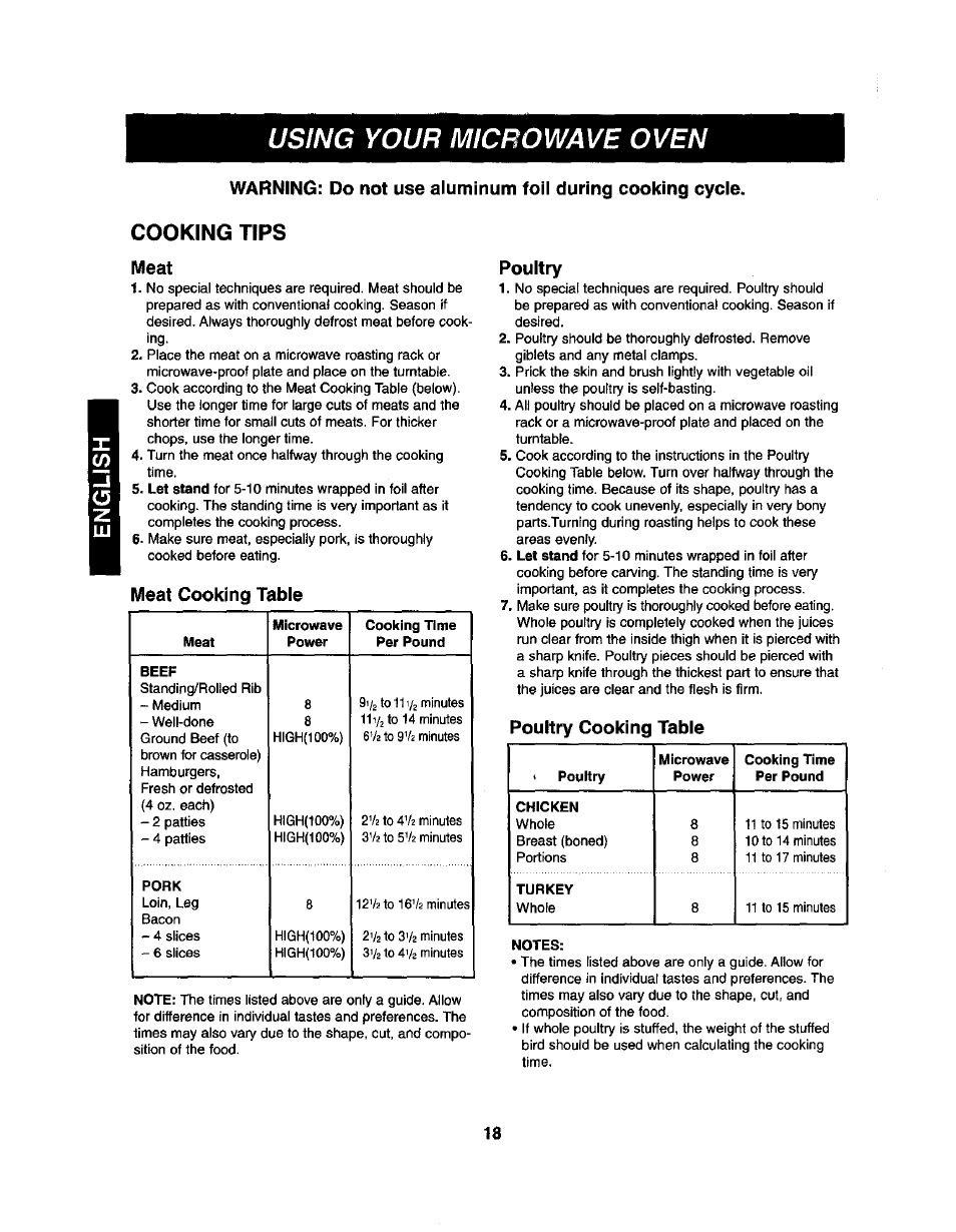 Cooking tips, Meat, Meat cooking table | Poultry, Poultry cooking table, Cooking tips -19, Using your microwave oven | Kenmore 721.62365 User Manual | Page 18 / 22