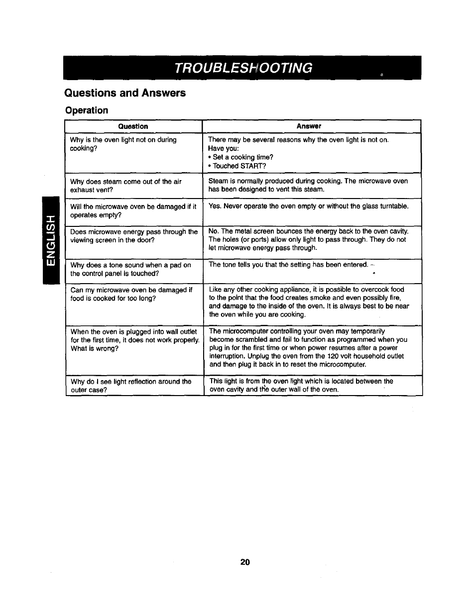 Questions and answers, Operation, Questions and answers -21 | Troubleshooting | Kenmore 721.62365 User Manual | Page 20 / 22