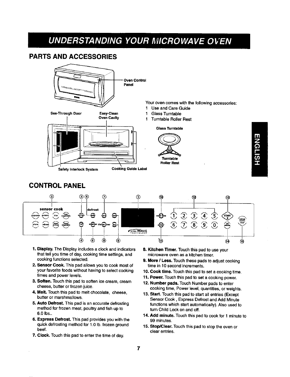 Parts and accessories, Control panel, Understanding your microwave oven | Kenmore 721.62365 User Manual | Page 7 / 22