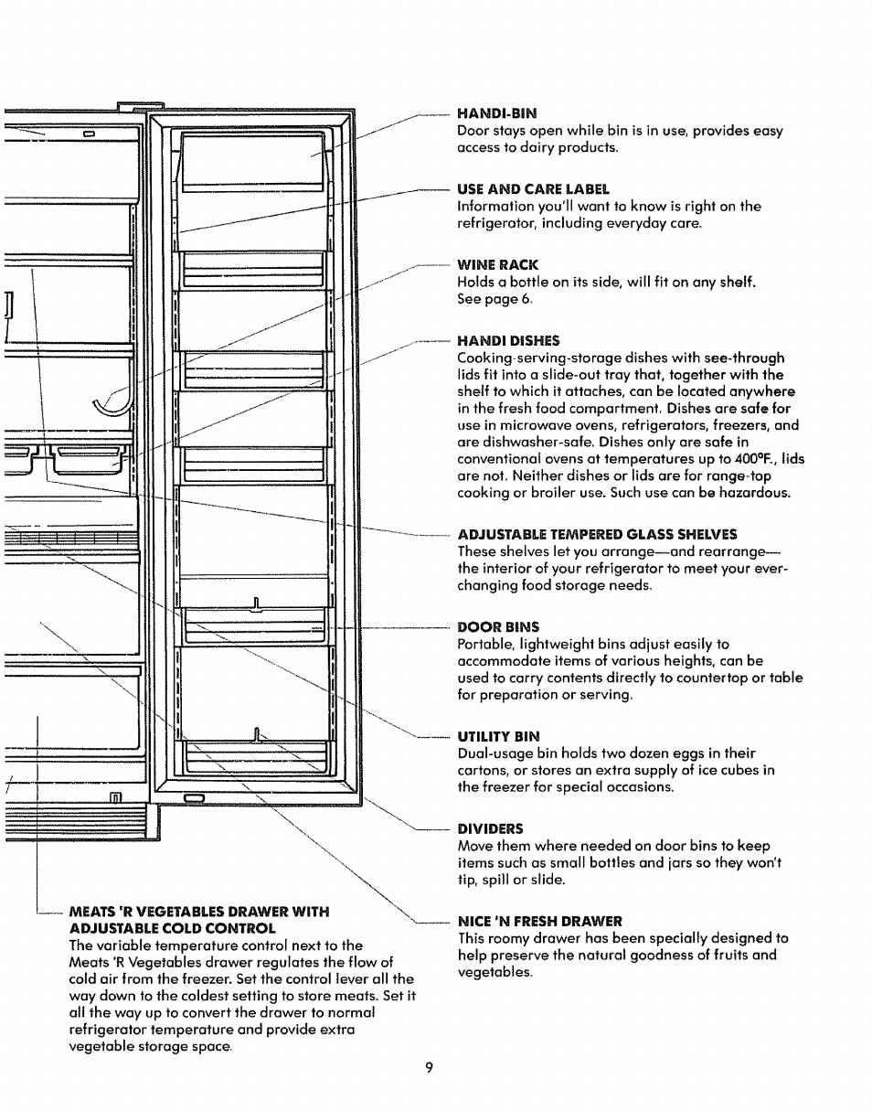 Kenmore 59771 User Manual | Page 9 / 16