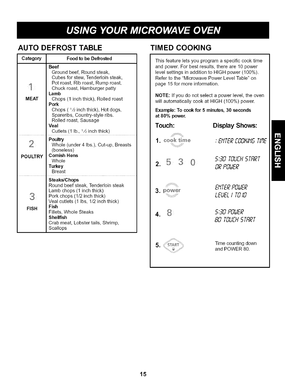 Auto defrost table, Using your microwave oven, Auto defrost table timed cooking | Touch: display shows: 1, Rnn^r/k/r, Ctoot, R/v/tco | Kenmore 721.65222 User Manual | Page 15 / 21