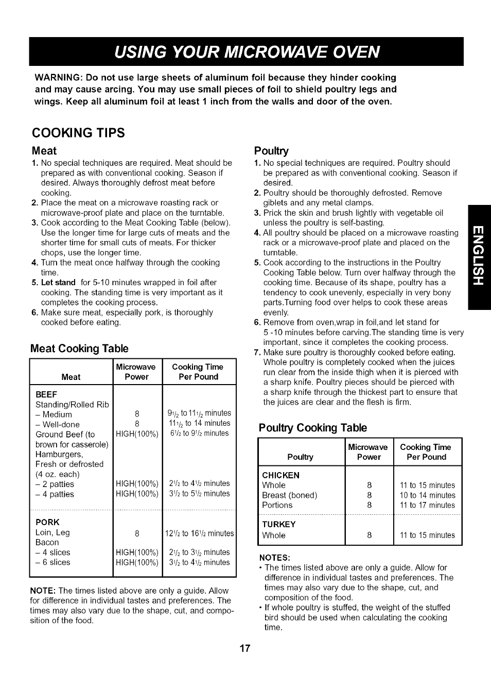 Cooking tips, Meat, Meat cooking table | Poultry, Poultry cooking table, Cooking tips -18, Using your microwave oven | Kenmore 721.65222 User Manual | Page 17 / 21