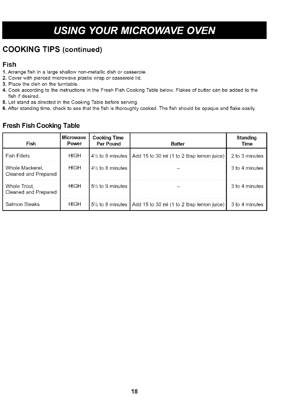 Cooking tips (continued), Fish, Fresh fish cooking table | Using your microwave oven | Kenmore 721.65222 User Manual | Page 18 / 21