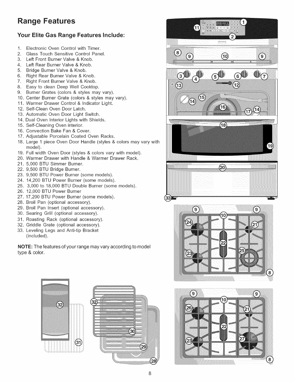 Range features | Kenmore 790.7754 User Manual | Page 8 / 44