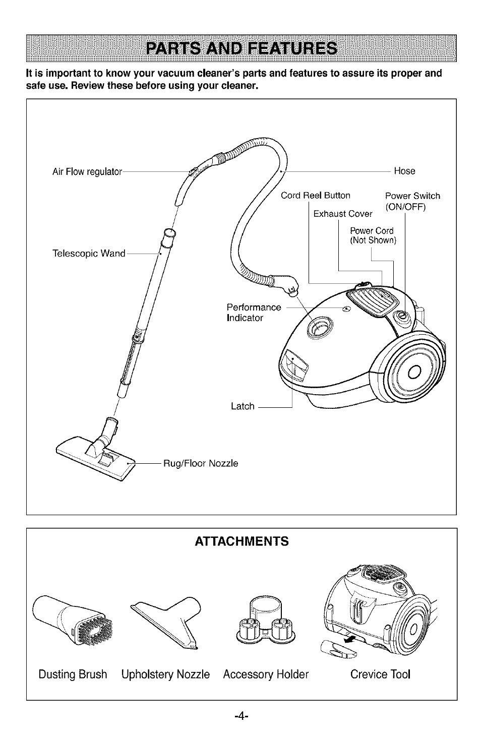 Parts and features | Kenmore 3828FI2852V User Manual | Page 4 / 24