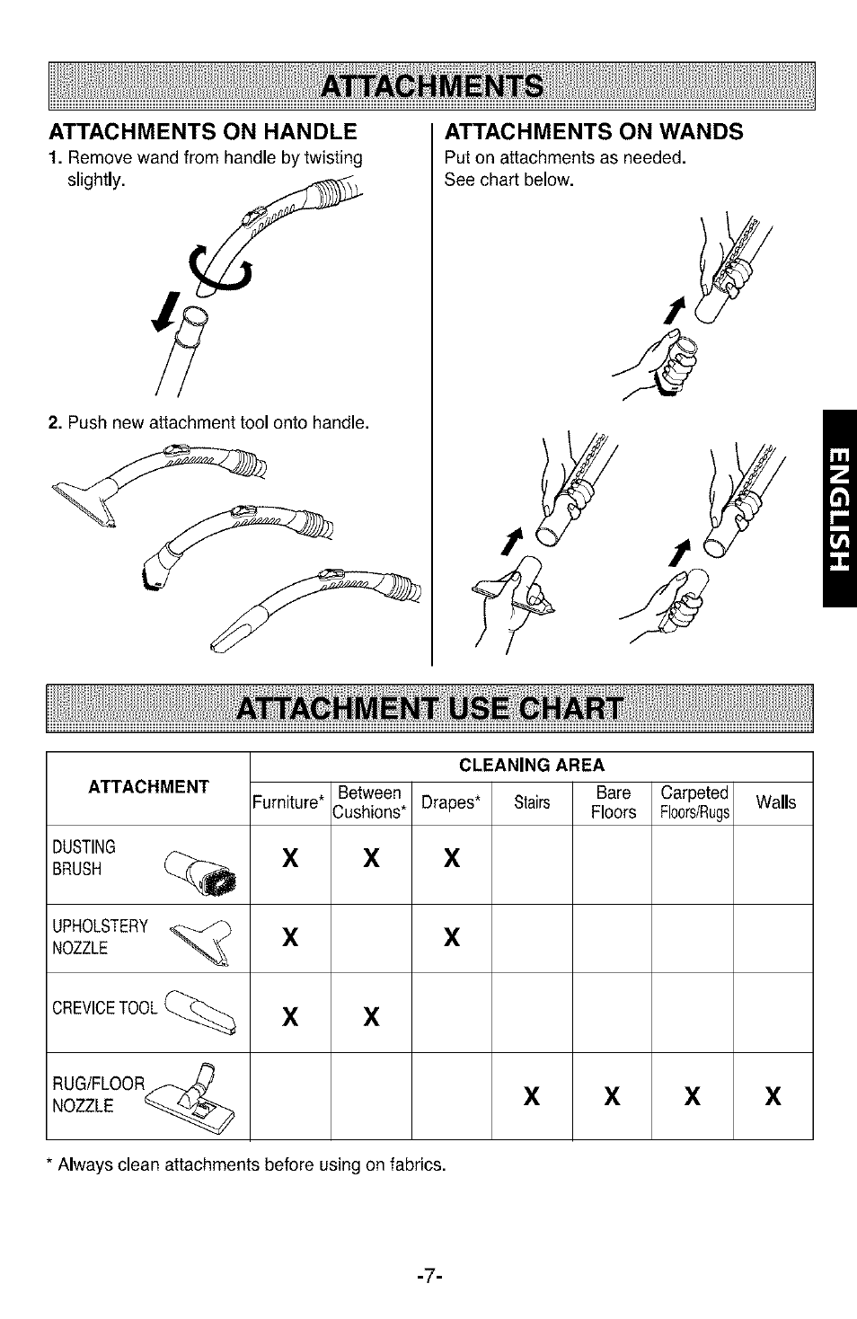 Attachments, Attachment use chart, X])c | Kenmore 3828FI2852V User Manual | Page 7 / 24