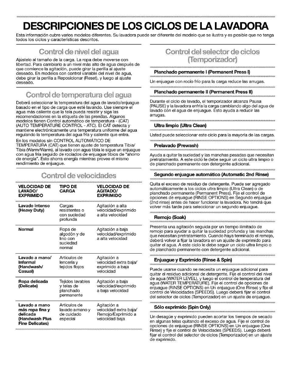 Planchado peimanente i (permanent press i), Planchado pennanente ii (permanent press ii), Ultra limpio fljitra clean) | Prelavado (prewash), Segundo enjuague automático (automatic 2nd rinse), Remojo (soak), Enjuague y exprimido (rinse & spin), Sóio exprimido (spin oniy), Descripciones de los ciclos de la lavaixira, Di ntrol fieteitipefatura dei agya | Kenmore 11025854400 User Manual | Page 3 / 4